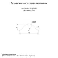 Планка конька круглого R110х2000 (PURMAN-20-9005-0.5)