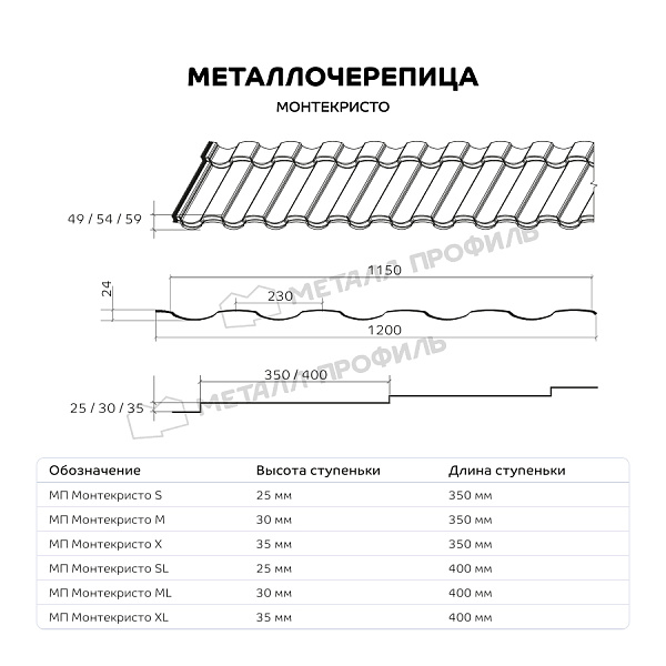 Металлочерепица МЕТАЛЛ ПРОФИЛЬ Монтекристо-SL (PureMPtech Мат-20-7024-0.5)