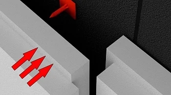 Крепеж ТН №1 для фиксации плит XPS и мемб. PLANTER (200шт)