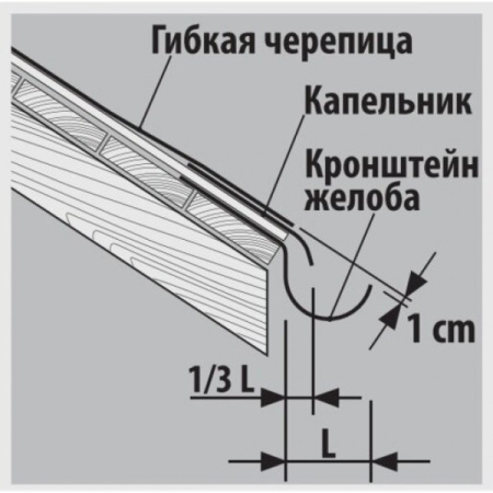 Кронштейн жёлоба ТехноНИКОЛЬ 125/90 металл серый