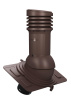 Вентиляционный выход Wirplast Wirovent Evo Uniwersal E18 125 RAL 8017