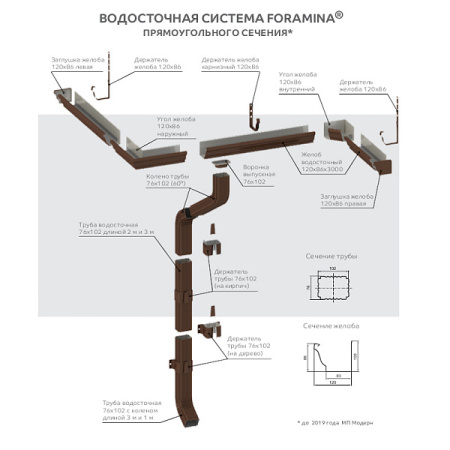 Держатель трубы 76х102 (на кирпич) (ПЛ-02-Р363-0.5)