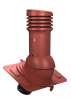 Вентиляционный выход Wirplast Wirovent Evo Uniwersal E18 125 RAL 3009
