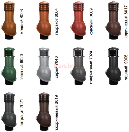 Вентиляционный выход Wirplast Wirovent Normal K54 изолированный (утепленный) RAL 7024