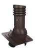 Вентиляционный выход Wirplast Wirovent Evo Uniwersal E18 125 RAL 8019