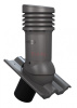 Вентиляционный выход Wirplast Wirovent Evo Tile E37 150 RAL 7024
