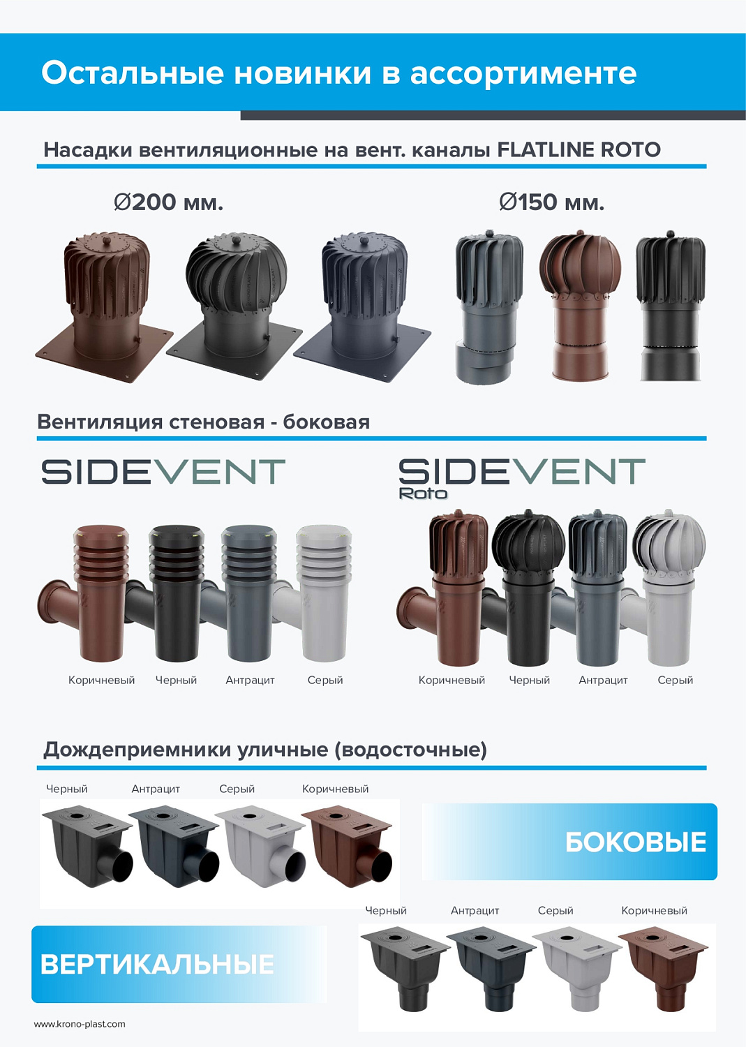 Вентвыход утепленный HIVENT, ГЧ готовая, 150 мм, 