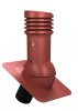 Вентиляционный выход Wirplast Wirovent Evo Standard E01 125 RAL 3009