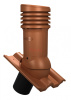 Вентиляционный выход Wirplast Wirovent Evo Tile E37 150 RAL 8004